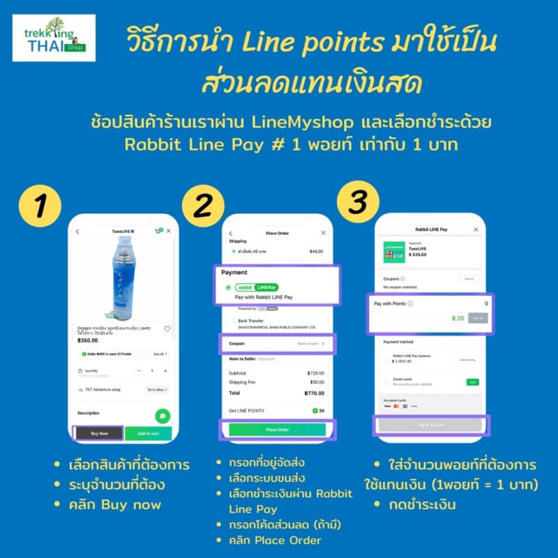 วิธีการใช้ Line points เทรกกิ้งไทย